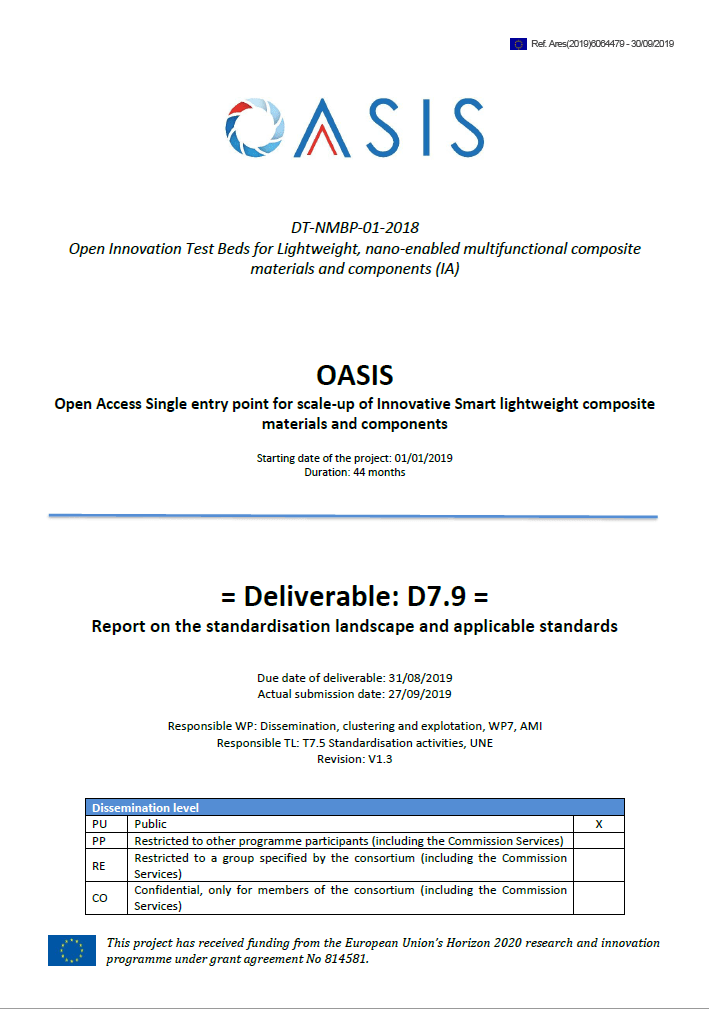 Standardisation Landscape and applicable standards for nano-enabled multifunctional lightweight composites and products made thereof (OASIS project deliverable)