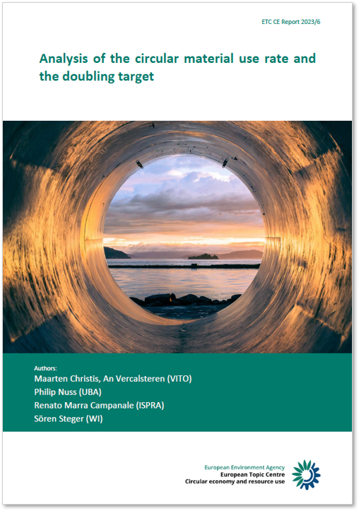 Analysis of the circular material use rate and the doubling target