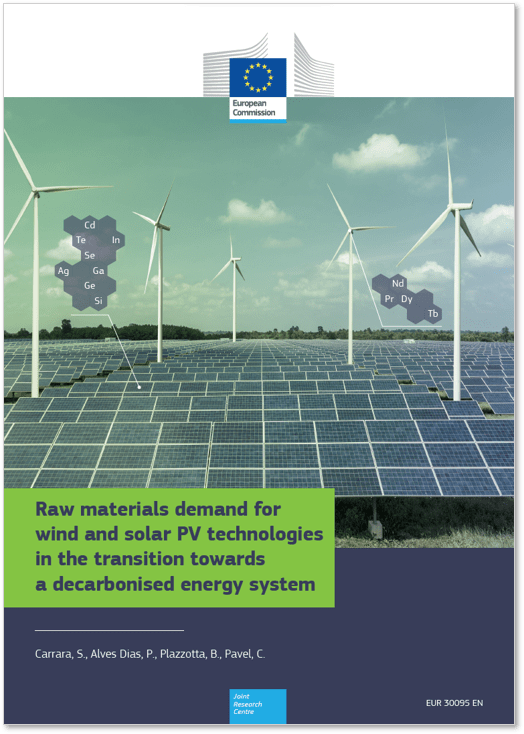 Raw materials demand for wind and solar PV technologies in the transition towards a decarbonised energy system