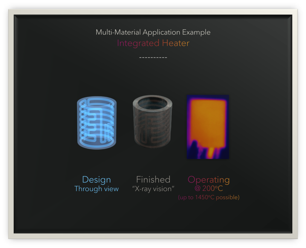 Multi-Material 3D Printers: Ceramics, Metals and More Material