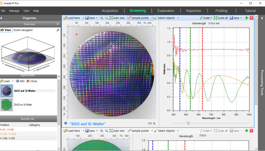 VEguide – Hyperspectral Vision Guidance