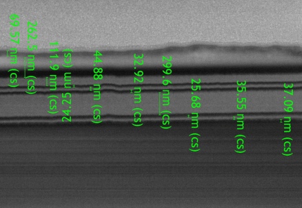 Coating Thickness Measurements